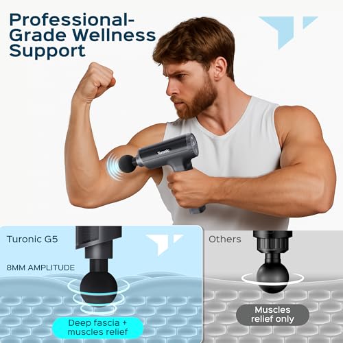 Turonic Professional Handheld Massage Gun - Deep Tissue Percussion Massager, 20 Speeds, 7 Heads, Quiet, Powerful, Portabl...