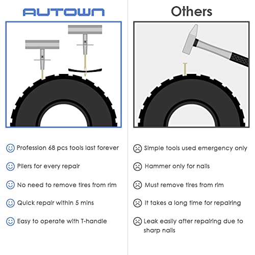 AUTOWN Tire Repair Kit - 68pcs Heavy Duty Tire Plug Kit, Universal Tire Repair Tools to Fix Punctures and Plug Flats Patch...