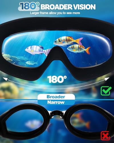 Polarized Swim Goggles, Anti UV & Fog Swimming Goggles for Adult, Unisex No Leaking Swimming Goggle for Men Women Youth