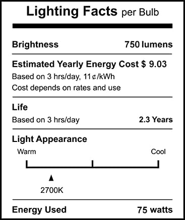 Jaenmsa R7S Bulbs, 5 Pack Halogen Bulbs R7S T3 78mm 150W 120V J Type 120 Volt Halogen Light Bulb with Long Lifespan, 3 inch Long Double Ended Light Bulb for Work, Security,Landscape Lights, Dimmable