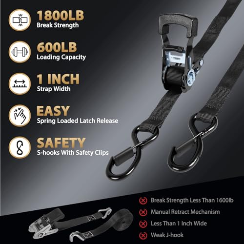 IAZZCO Ratchet Straps - Heavy Duty Tie Downs Straps - 1 Inch x 15 Feet 4 Pack - Safety S Hooks & Soft Loops, 1800LBS Break...