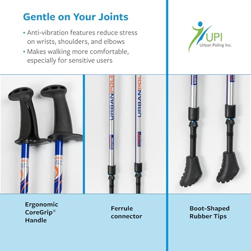 Urban Poling Series 300 Urban Poles – 1 Pair – Fitness Edition- Patented Ergonomic CoreGrip™ for Stability – Adjustable, C...