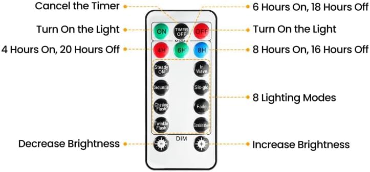 Larkvue 492Ft 1500 Leds String Lights With Remote  Dimmable 8 Modes Timer & Memory Function Fairy Rope Light For Christmas Tree Indoor Decor-Cool White