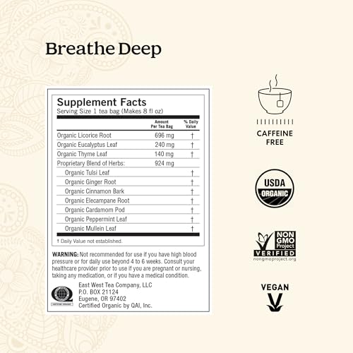 Yogi Get Well Tea Sampler (6 pk, 16 ea) - Organic Herbal Teas for Immune Support