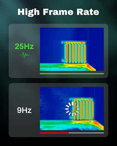 H128 Handheld Thermal Camera, 240 x 240 TISR Resolution, 24h Battery Life Thermal Imaging Camera, 25 Hz Infrared Camera wi...