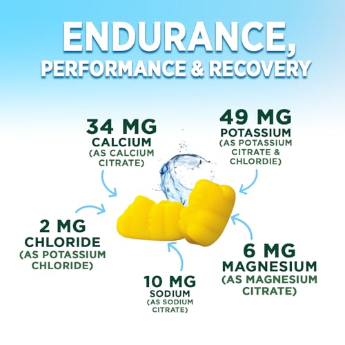 Hydration Electrolyte Gummies - Daily Liquid Replenisher Gummy - Electrolyte Multiplier with Minerals, Potassium & Real Sa...