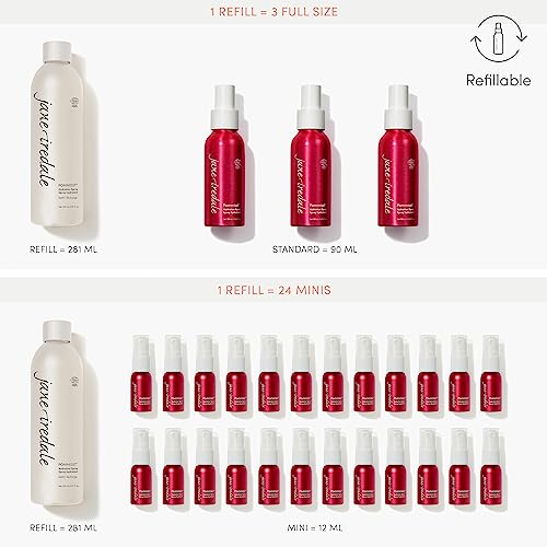 jane iredale POMMISST Hydration Spray Mineral Makeup Setting Spray with Antioxidants Hydrates and Conditions All Skin Type...