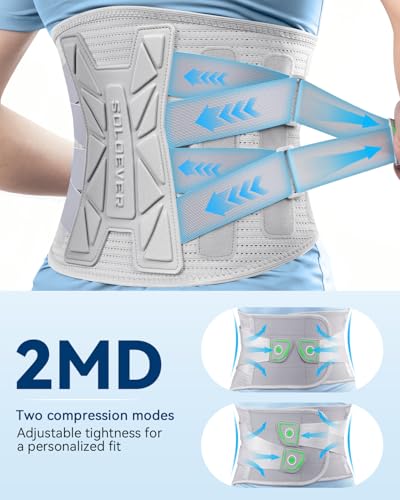 Medical-Grade Back Brace for Women Lower Back Pain Relief [Ultra Breathable & Stronger Support] Back Support Brace with Ad...