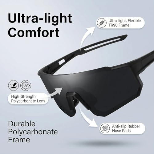 Tsctswk Polarized Sports Sunglasses Men Women, Outdoors UV Protection Sun glasses,Cycling Fishing Baseball Running Sunglasses