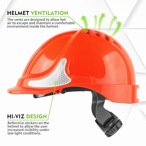 GREEN DEVIL Chainsaw Safety Protective Helmet Forestry Helmet with Build-in Visor Mesh Face Shield Ear Muffs 4 in 1 Ideal ...
