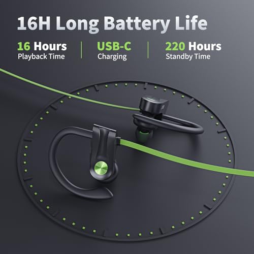 JOYWISE Bluetooth Headphones, Wireless Earbuds IPX7 Waterproof Bluetooth 5.3 Headphones with 16Hrs Playtime Stereo Bass He...
