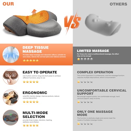 CARINIFY 3-in-1 Rechargeable Neck Massager Pillow - Pillow Massage Neck Hump for Shoulder Pain, Deep Tissue Pain Relief, w...