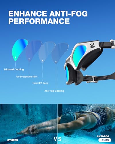 ZIONOR G1 Lite Polarized Swimming Goggles with 3 Pairs Earplugs, Anti-Fog UV Protection Swim Goggle for Adult Men Women Youth