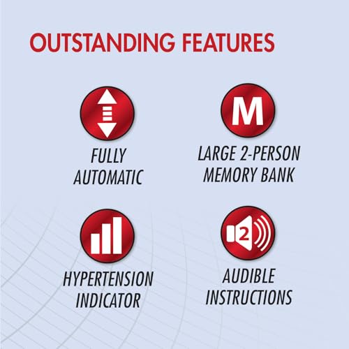 SmartHeart Blood Pressure Monitor | Wide-Range Upper Arm Cuff | Audible English Spanish Instructions and Results for Visua...