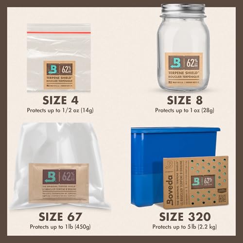 Boveda 62% Two-Way Humidity Control Packs For Storing ½ oz – Size 4 – 10 Pack – Moisture Absorbers for Small Storage Conta...
