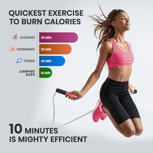 multifun Digital Jump Rope with Smart Counter & Timer - Adjustable Speed Skipping Rope for Fitness, Weight Loss, Boxing, M...