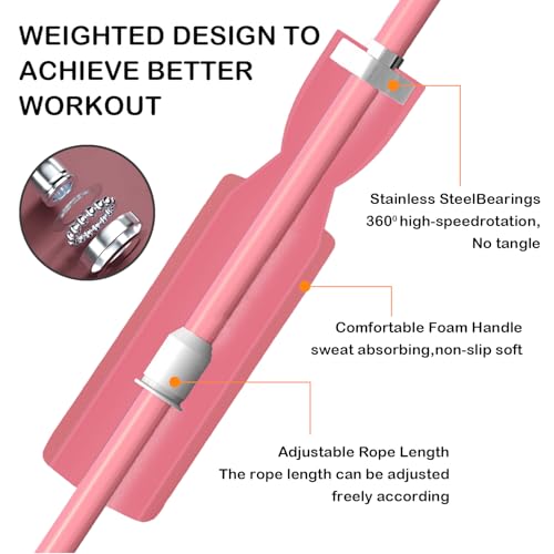 iRboWou Jump Rope Ropeless Skipping Rope for Fitness Training Exercise, Adjustable Weighted Cordless Jump Rope for Men Wom...