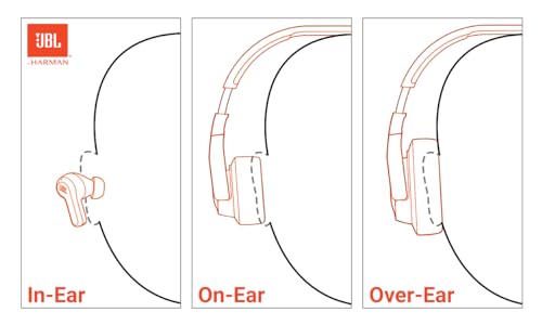 JBL Tour Pro 2 - True Wireless Noise Cancelling Earbuds with Smart Charging Case, 6-mic Perfect Calls with Voice Control, ...
