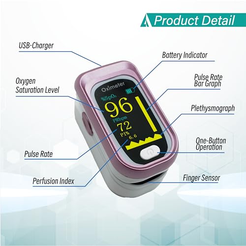 Pulse Oximeter Fingertip Rechargeable, Pulse Oximeter and Oxygen Monitor with OLED Screen, Accurate and Fast SpO2 and Hear...