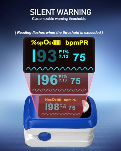 Pulse Oximeter Fingertip Oxygen Monitor Fingertip Pulse Ox Heart Rate and SpO2 Finger Pulse Oximeter for SpO2/Heart Rate/P...