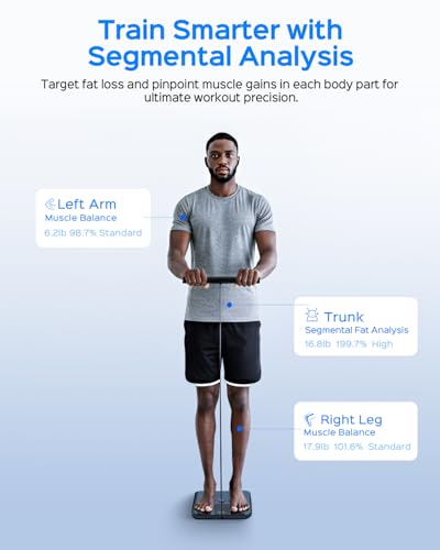 Tychesy Body Pod Scale, View 5 Metrics Without Phone, 8-Electrode Smart Scale with BMI Body Fat Muscle Mass, Offline Body ...