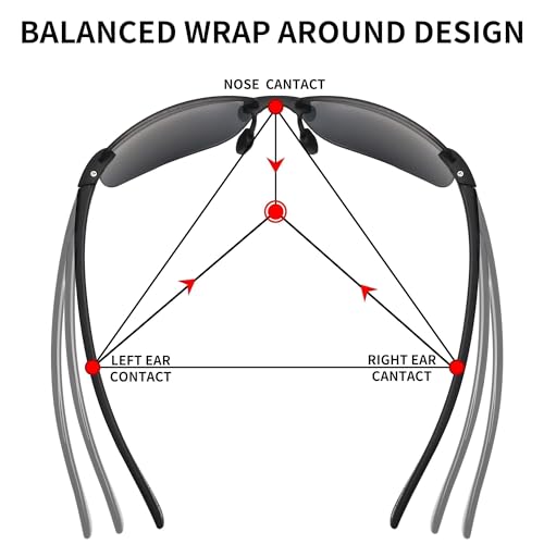 JIM HALO Sport Sunglasses for Men Women TR90 Rimless Frame for Running Fishing Cycling Driving