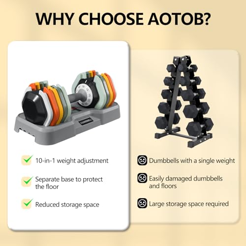 AOTOB 25/55 LBS Adjustable Dumbbell Set, Anti-Slip Fast Adjusting with Turning Handle, Adjustment for Men and Women, Weigh...