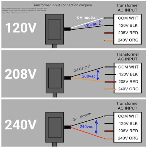 24V 40VA Control Transformer, Primary 120/208/240V, Secondary 24V Isolation Transformer with Foot Mount for HVAC Furnace Multi Tap