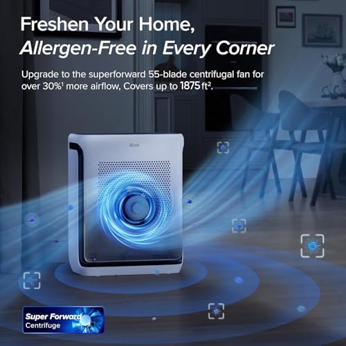 LEVOIT Air Purifiers for Home Large Room Up to 1875 Ft² with Washable Pre-Filter, AHAM VERIFIDE, Air Quality Monitor, HEPA...
