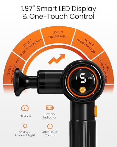 NAPRE Massage Gun with Extension Handle and 3 Adjustable Angles,Valentine's Day Gifts,Deep Tissue Back Massage for Neck/Sh...