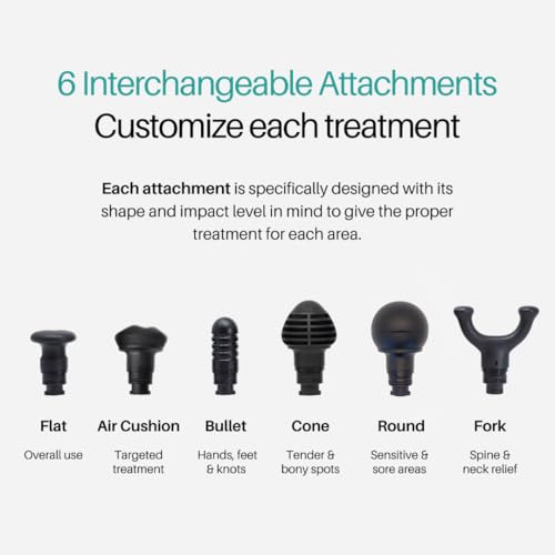 Ekrin Athletics Kestrel Massage Gun: Enhanced Precision & Comfort for Superior Muscle Recovery & Wellness | Relieve Sore M...