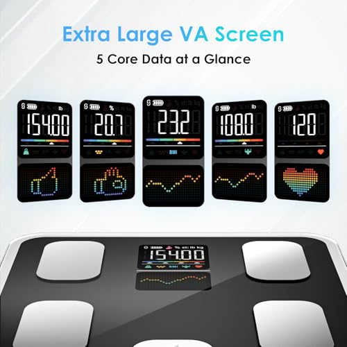CLORIS Smart Scale for Body Weight Fat, Digital Bathroom Weighing Machine for Accurate BMI Muscle Mass Composition Health ...