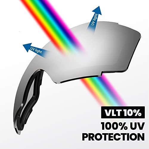 OutdoorMaster Ski Goggles PRO Replacement Lens - 20+ Choices