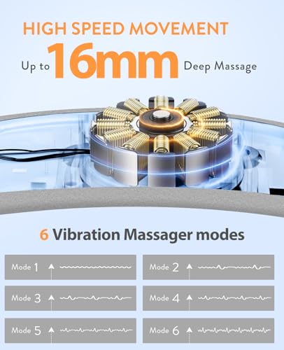 Portable Heating Pad for Period Cramps: Cordless Menstrual Heating Pad with 6 Heat Levels and 6 Massage Modes, 3s Fast Hea...