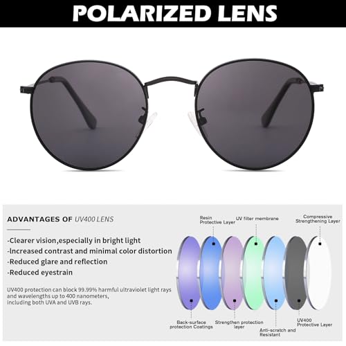 Pro Acme Small Round Metal Polarized Sunglasses for Women Retro Designer Style