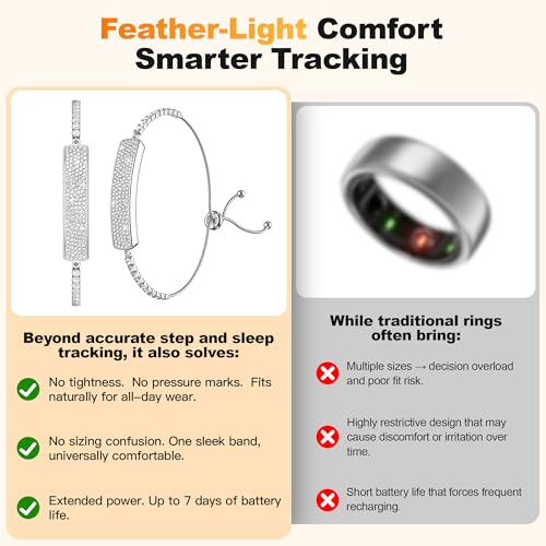Srotek Smart Bracelet, Health Activity Fitness Trackers, 24/7 Heart Rate, HRV, Blood Oxygen & Stress Monitor, 24H Sleep Tr...