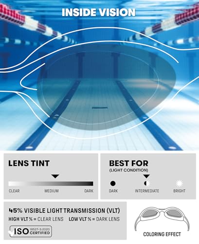 ARENA Unisex Adult Spider Swimming Goggles for Beginners Men and Women Fitness Swimming Anti Fog Non-Mirror Lens No Leak Seal