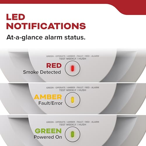 Kidde Hardwired Smoke Detector, AA Battery Backup, Interconnectable, LED Warning Light Indicators, 2 Pack