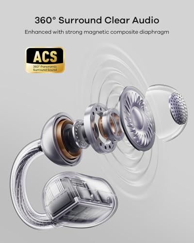 TALIX Ultra Open Ear Earbuds X6, Clip-On Headphone with Directional Sound, Ultra-Light Comfort Fit, Bluetooth 5.4 Wireless...