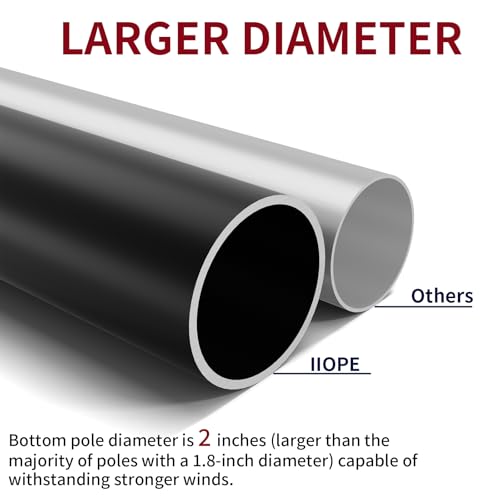 IIOPE 20FT Heavy Duty Flag Pole, 12-Gauge Aluminum, 100MPH Wind Tested | Extra Thick Residential & Commercial Flagpole Kit...