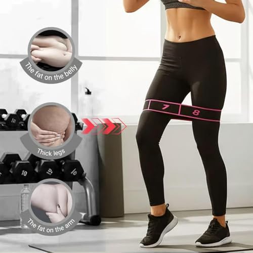 2PCS Fitness Resistance Band for Stretching and Yoga, Numbered Resistance Band with Clear Markings, 8-Section Elastic Trai...