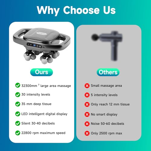 16-Head Massage Gun, 3 Modes & 30 Levels, Electric Massage Tool for Shoulder, Waist, Legs, Back Massager for Pain Relief D...