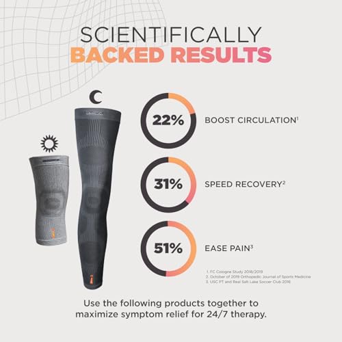 Incrediwear Knee Sleeve – Knee Braces for Knee Pain, Joint Pain Relief, Swelling, Inflammation Relief, and Circulation, Kn...