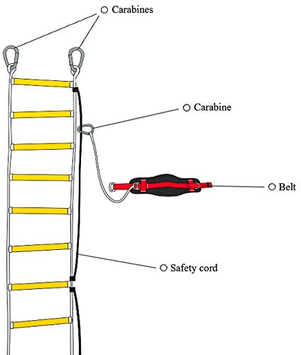 ISOP Safety Rope Ladder 4 Story 32 ft Flame Resistant - Innovative Solution Ladder with Safety Cord & Safety Belt - Reusable Compact & Portable - Weight Capacity up to 2000 Pounds - Certified Ladders