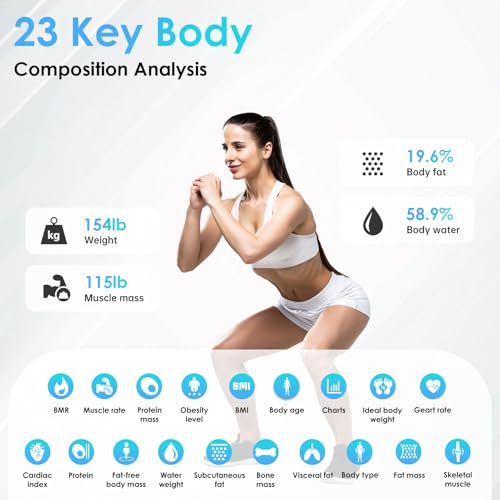 CLORIS Smart Scale for Body Weight Fat, Digital Bathroom Weighing Machine for Accurate BMI Muscle Mass Composition Health ...