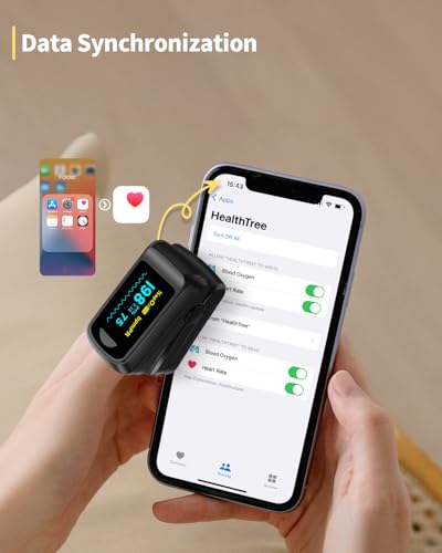 Pulse Oximeter Blood Oxygen Monitor Fingertip HealthTree Bluetooth Pulse Ox with Free APP, O2 Pulse Oximeter Finger and He...
