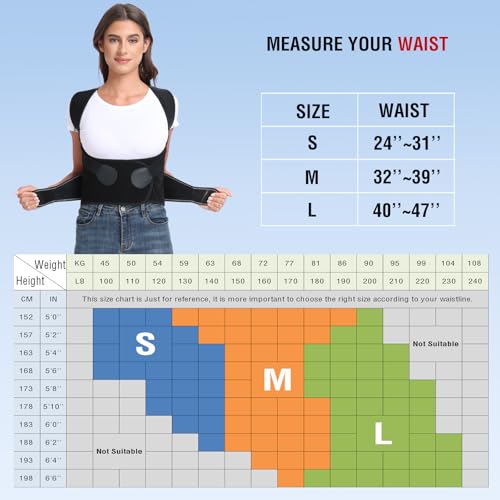 Enthra Back Brace Posture Corrector for Women and Men with Spine Vertical Alignment System, Lower Back Pain Relief, Back S...