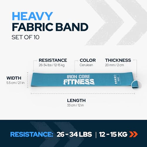 Fabric Mini Resistance Bands Sets for Trainers, Bootcamp, Gym for Men and Women in Fun Colors - Ebook, Videos and Workout ...