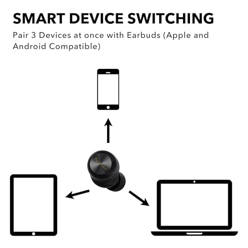 Technics Reference Class Hi-Fi Wireless Earbuds, Dolby Atmos, Head Tracking, Adaptive Noise Cancelling, 3 Device Multipoin...