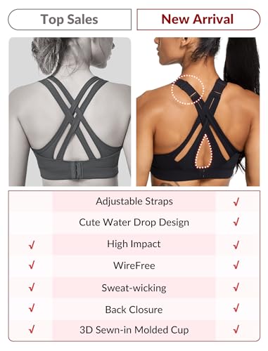 Yvette Sports Bra High Impact Adjustable Criss Cross Back, Full Support for Large Bust No Bounce